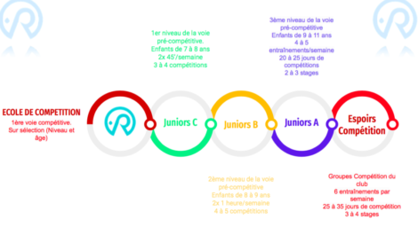chemin-Juniors-1024x564